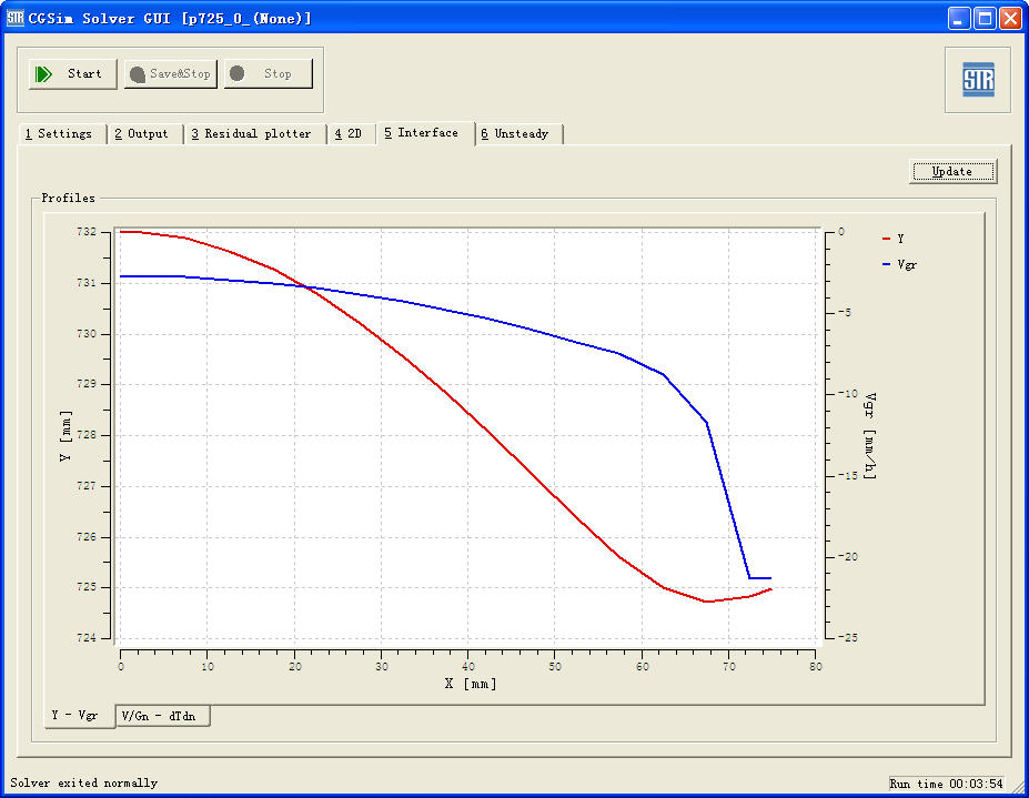 Impulse codeveloper universal v3.20 b 6 null